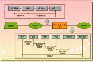 18日晚间受地震和低温的影响出现电力供需紧张东电向辖区内1都8县的顾客呼吁紧急节电