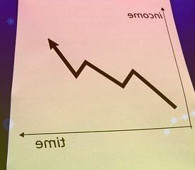 剔除政府补贴及房产业务影响净利润较2020年减亏5975万元