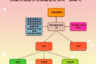 “十四五”期间进口科普用品可免税！首批清单发布